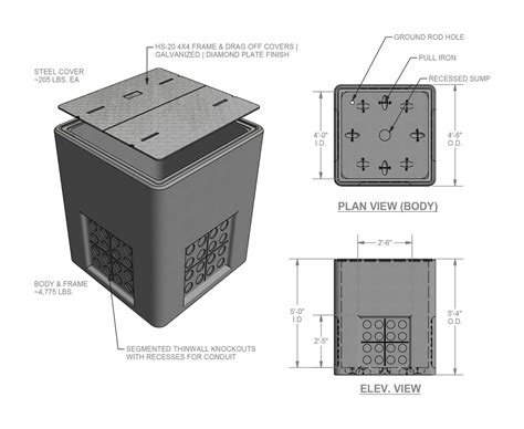 electrical pull box hazards|osha pull box standards.